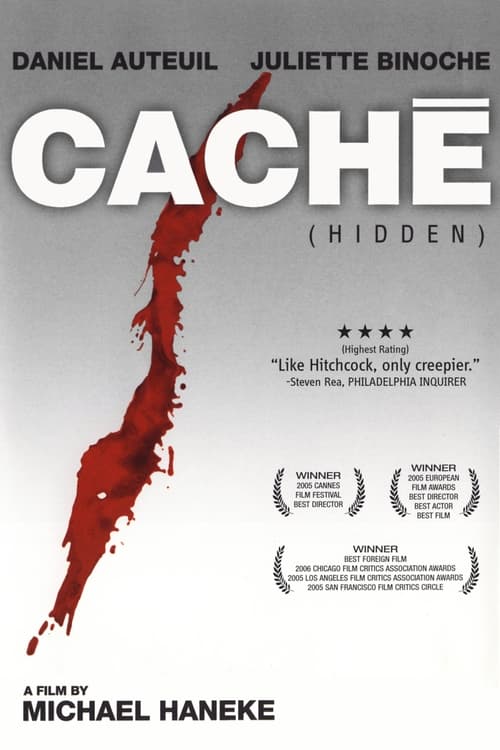 CachÃ©